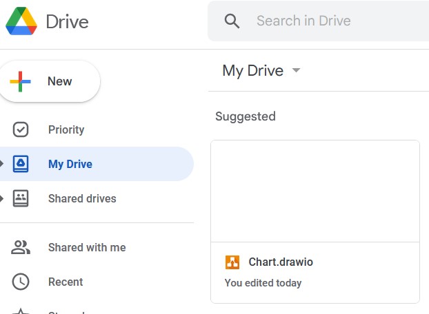 Diagram Google Drive